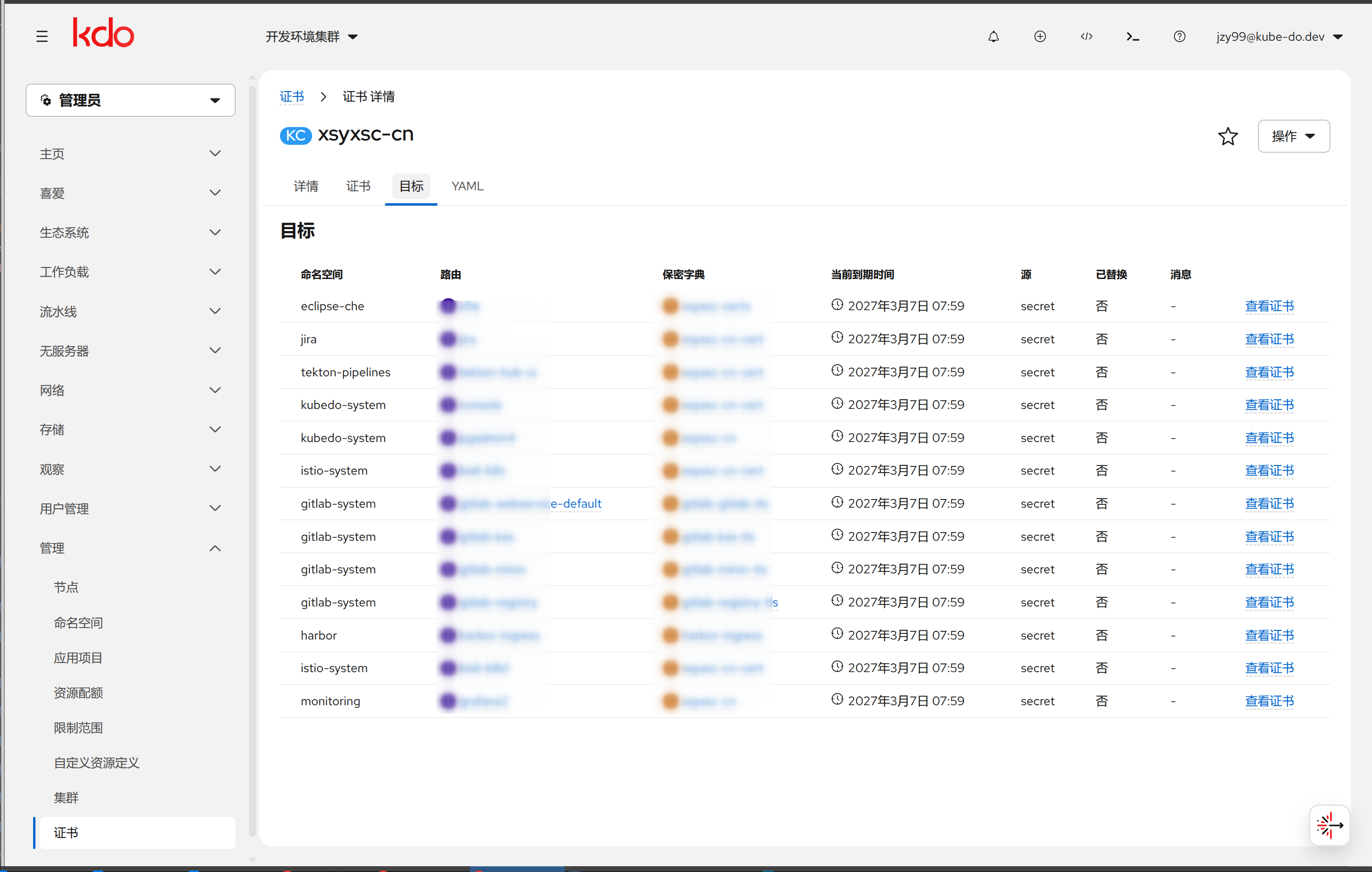 certificate-targets.png