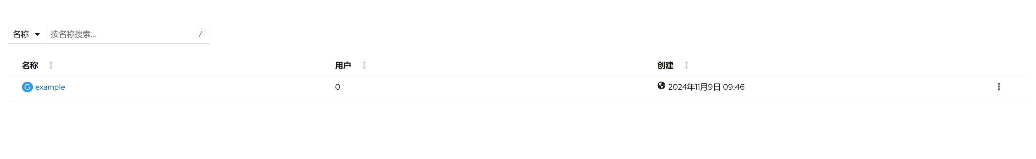 groups.png
